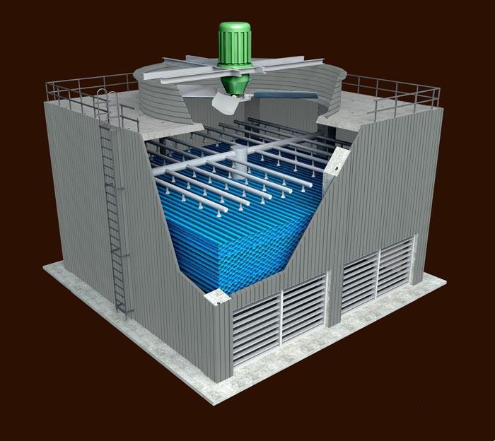 冷卻塔改造哪些內(nèi)容？